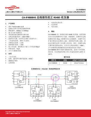 CA-IF4888HS datasheet cover page