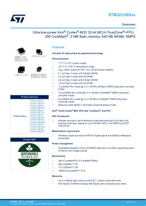 STM32U3B5CG 数据手册首页