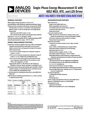 ADE5166 数据手册首页