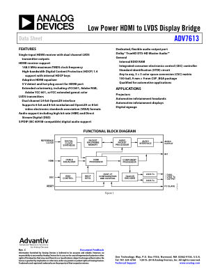 ADV7613 数据手册首页