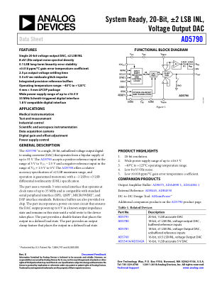 AD5790 数据手册首页