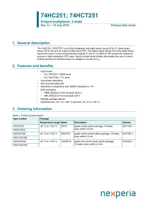 74HC251PW datasheet cover page