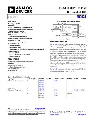 AD7625 datasheet cover page