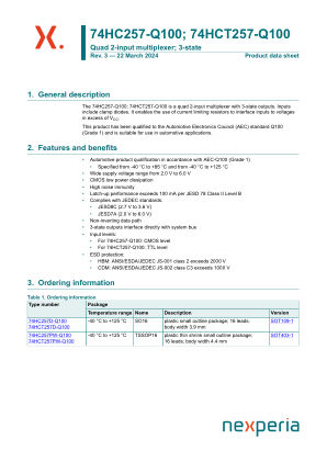 74HCT257PW-Q100J datasheet cover page