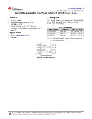 CD74HC132 datasheet cover page
