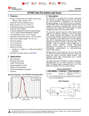 OPT3007 datasheet cover page