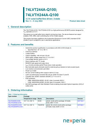 74LVT244APW-Q100J datasheet cover page