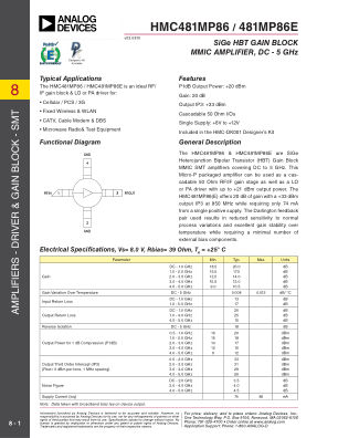 HMC481MP86 datasheet cover page