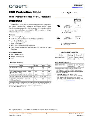 ESD5581 数据手册首页