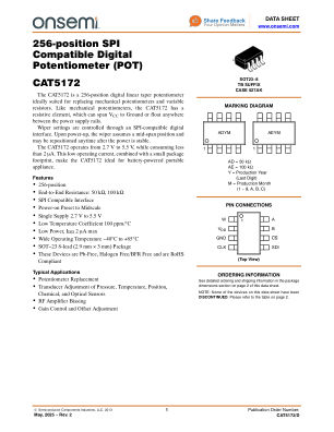 CAT5172 数据手册首页