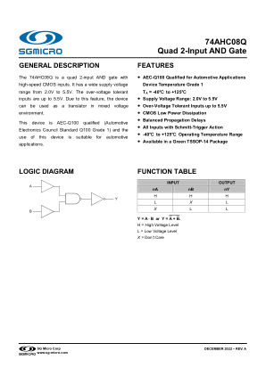 74AHC08Q datasheet cover page