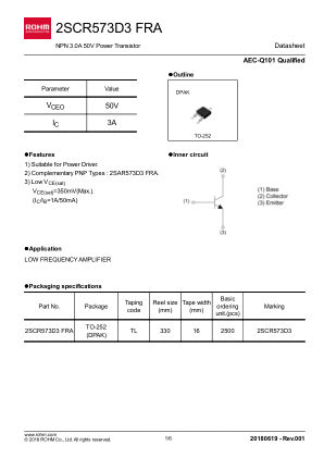 2SCR573D3FRA 数据手册首页