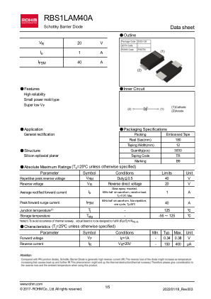 RBS1LAM40A 数据手册首页