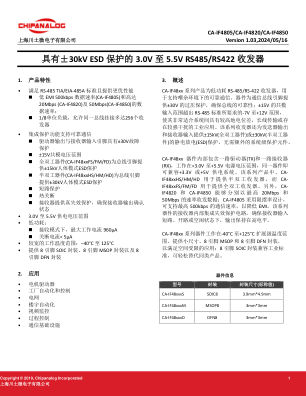 CA-IF48XX 数据手册首页