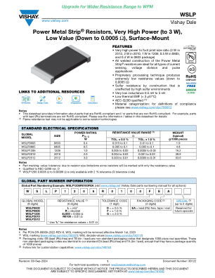 WSLP datasheet cover page