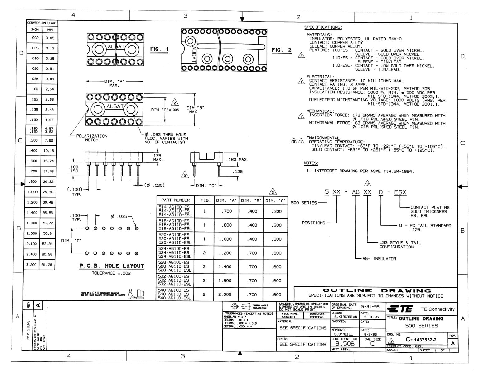 506-AG11D-ESL 数据手册首页