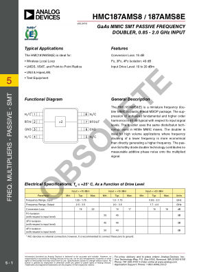 HMC187A datasheet cover page