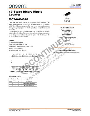 MC74AC4040 数据手册首页