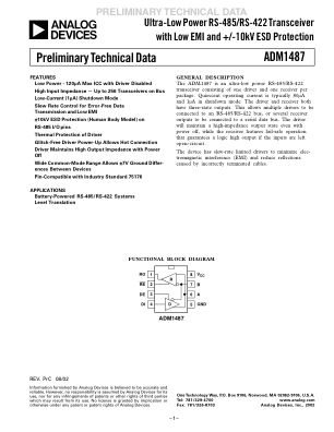 ADM1487 数据手册首页
