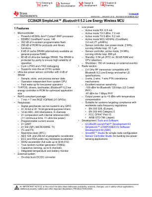 CC2642R datasheet cover page