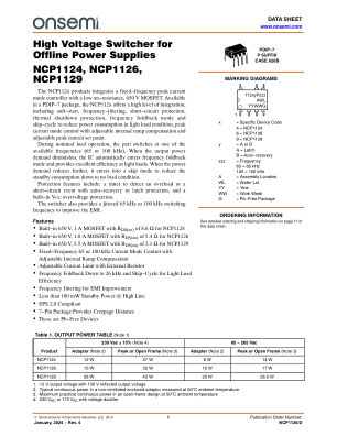 NCP1126 数据手册首页