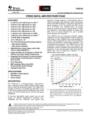 TAS5142 datasheet cover page