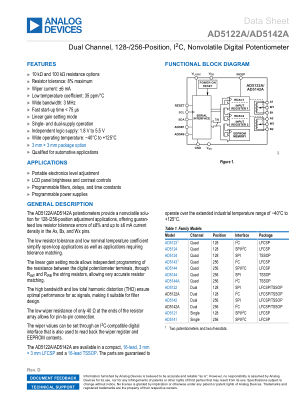AD5122A datasheet cover page