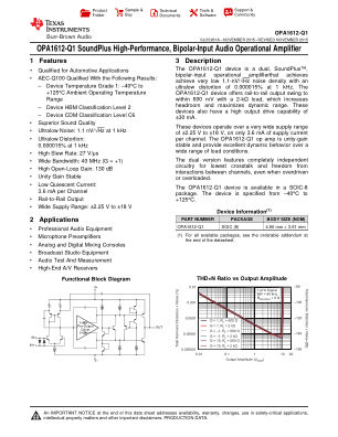 OPA1612-Q1 数据手册首页