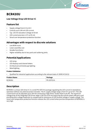 BCR-430U datasheet cover page