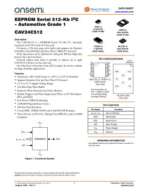 CAV24C512 数据手册首页