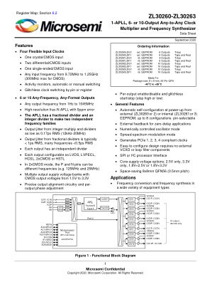 ZL30260LDG1 数据手册首页
