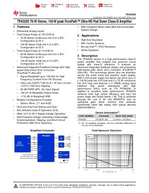 TPA3250 datasheet cover page