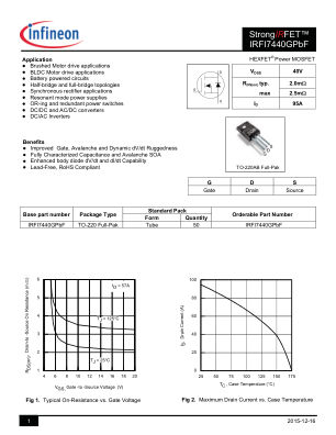 IRFI7440GPBF 数据手册首页