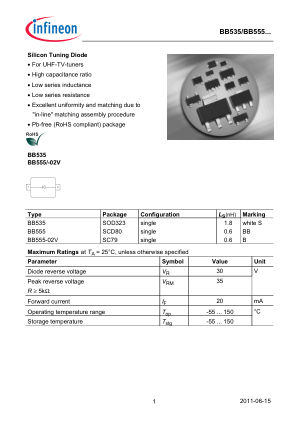 BB535 datasheet cover page
