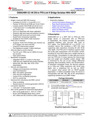 DS90UH981-Q1 datasheet cover page