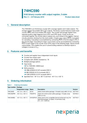 74HC590PW datasheet cover page