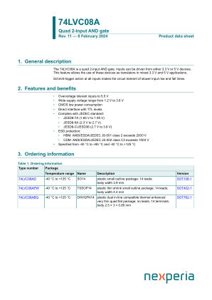 74LVC08APW datasheet cover page