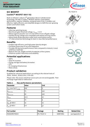 IMZA65R075M2H datasheet cover page