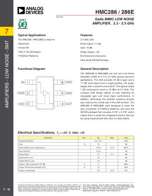 HMC286 数据手册首页