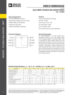 HMC218B datasheet cover page