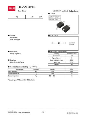 UFZVFH24B 数据手册首页