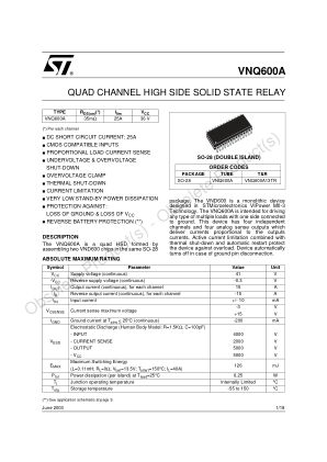 VNQ600A datasheet cover page