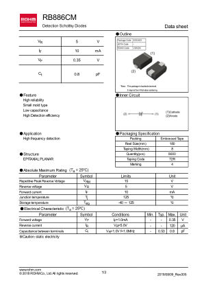 RB886CM 数据手册首页