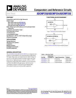 ADCMP350 数据手册首页