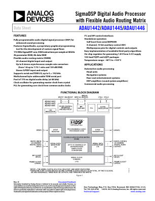 ADAU1442 数据手册首页