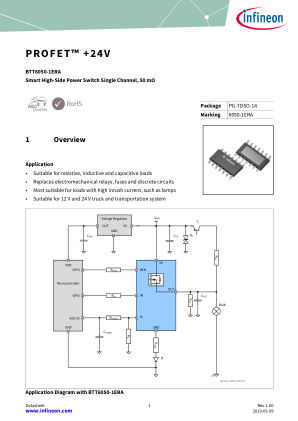 BTT6050-1ERA datasheet cover page