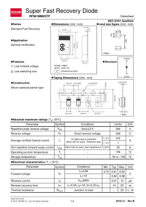 RF081MM2STF datasheet cover page