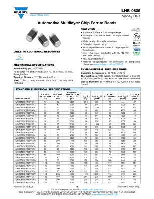 ILHB-0805 datasheet cover page