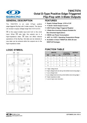 74HCT574 datasheet cover page