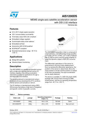 AIS1200DS 数据手册首页